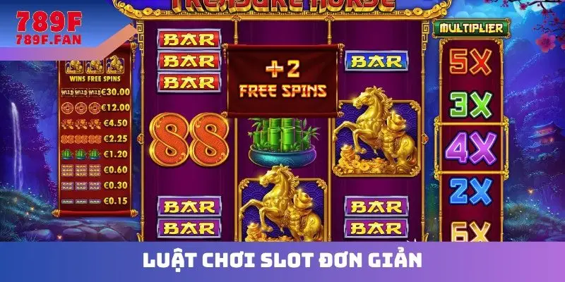 Luật chơi slot đơn giản